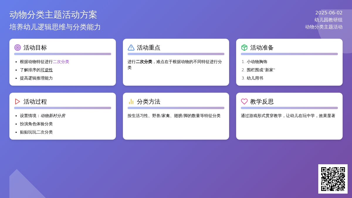 大班数学动物朋友教案反思