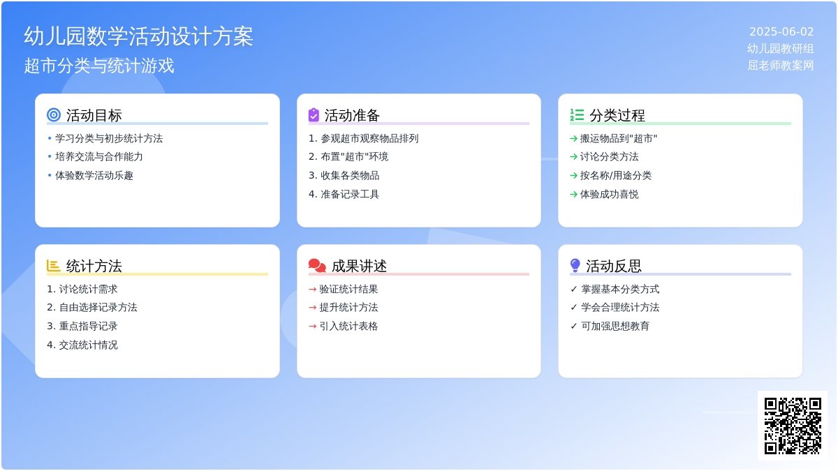 大班数学整理超市教案反思