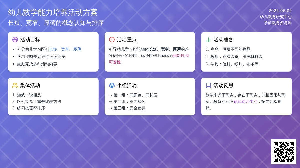 大班数学长短宽窄厚薄排序教案反思