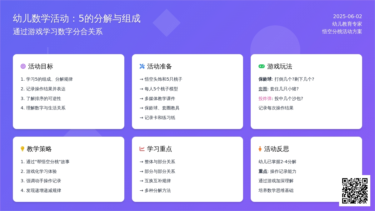 大班数学公开课悟空分桃教案反思