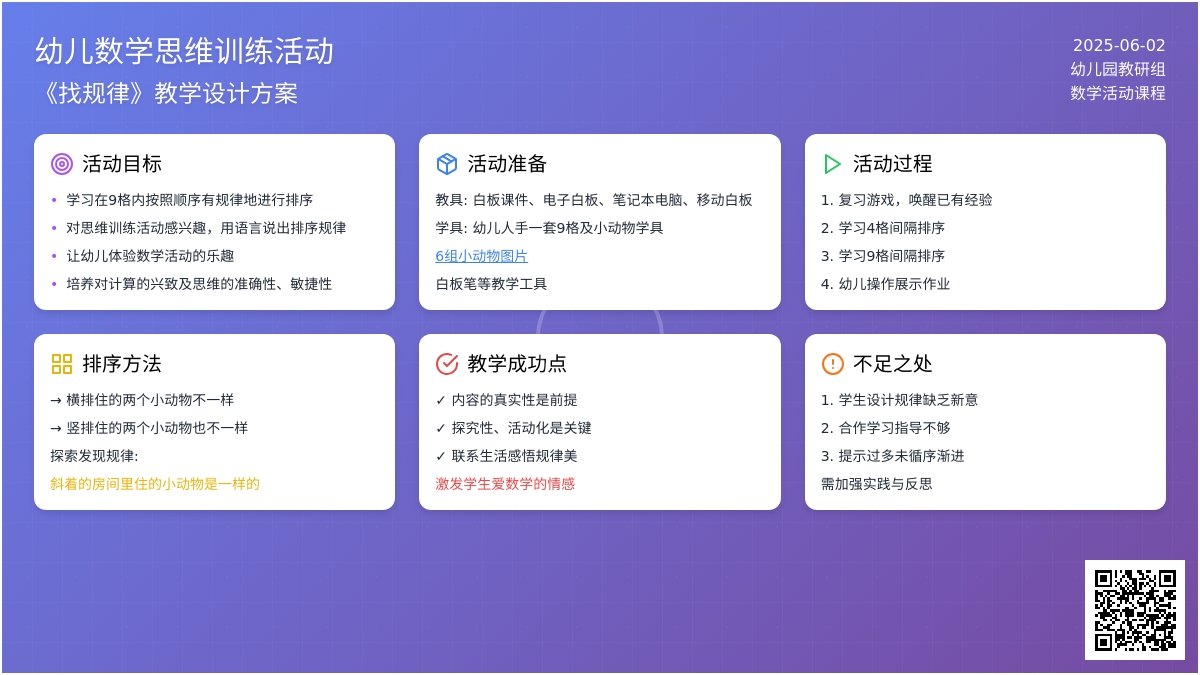 大班数学优质课找规律教案反思