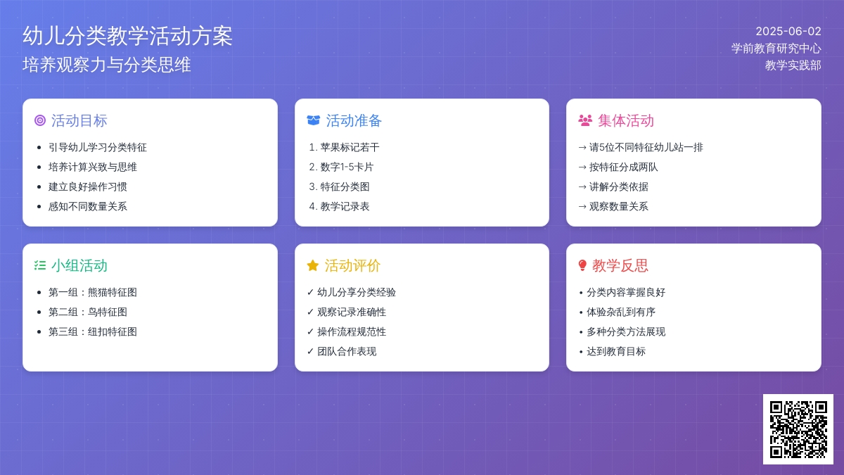 大班数学根据特征分类教案反思