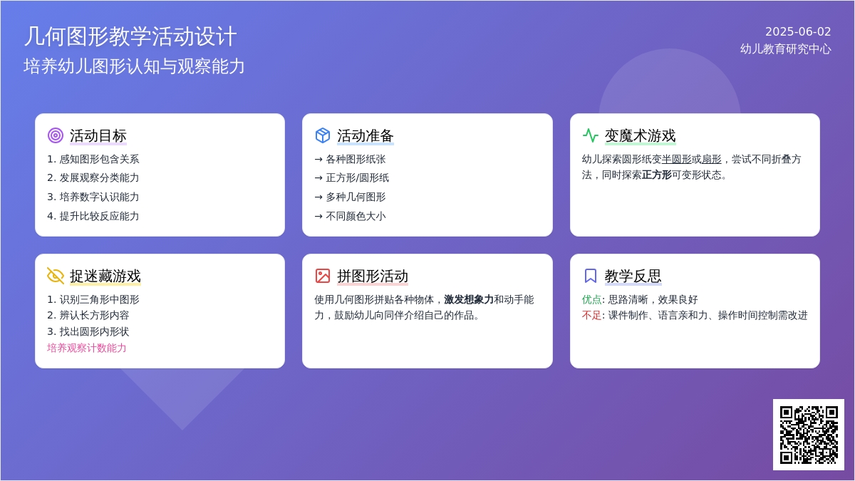 大班数学图形变魔术教案反思