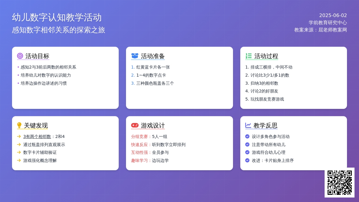 大班数学相邻的数字教案反思