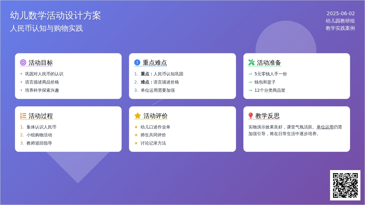 大班数学我用了多少钱教案反思