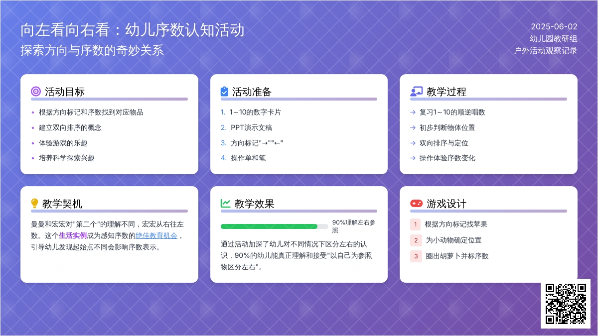 大班数学向左看向右看教案反思