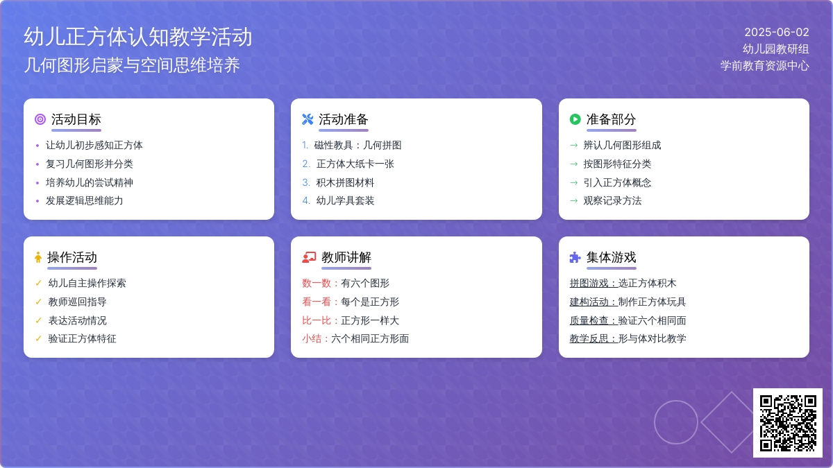 幼儿园大班数学优质课认识正方体教案反思