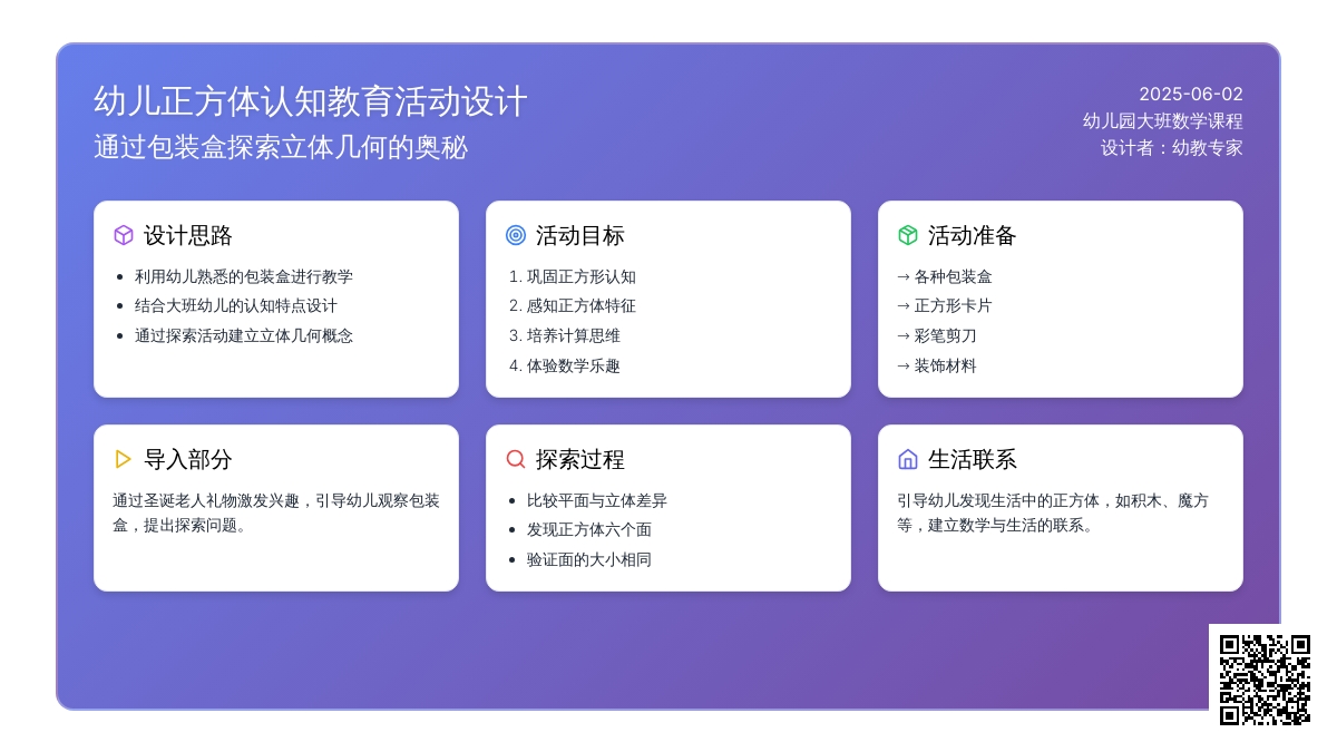 大班数学美丽的包装盒教案反思