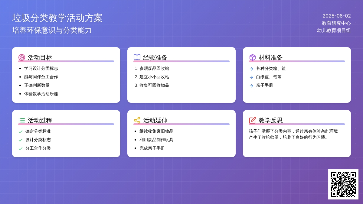 大班数学层级分类教案反思