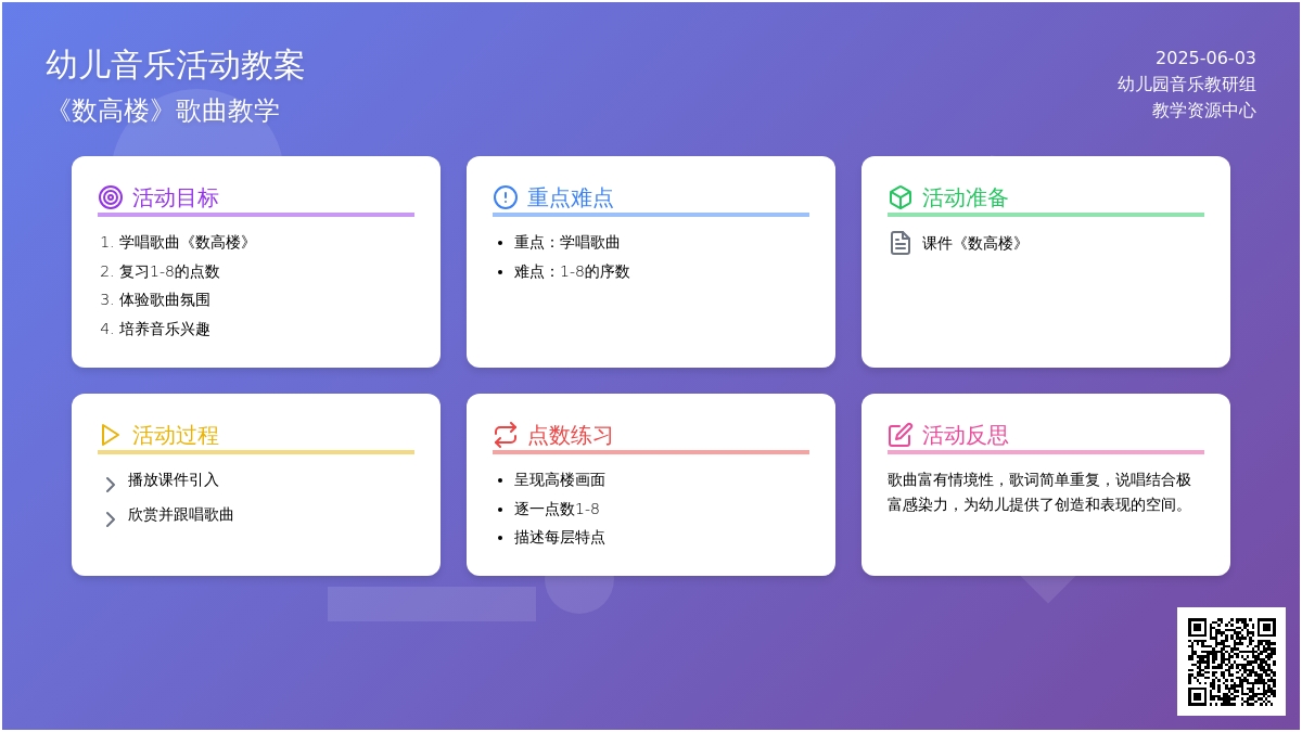 中班音乐活动数高楼教案反思