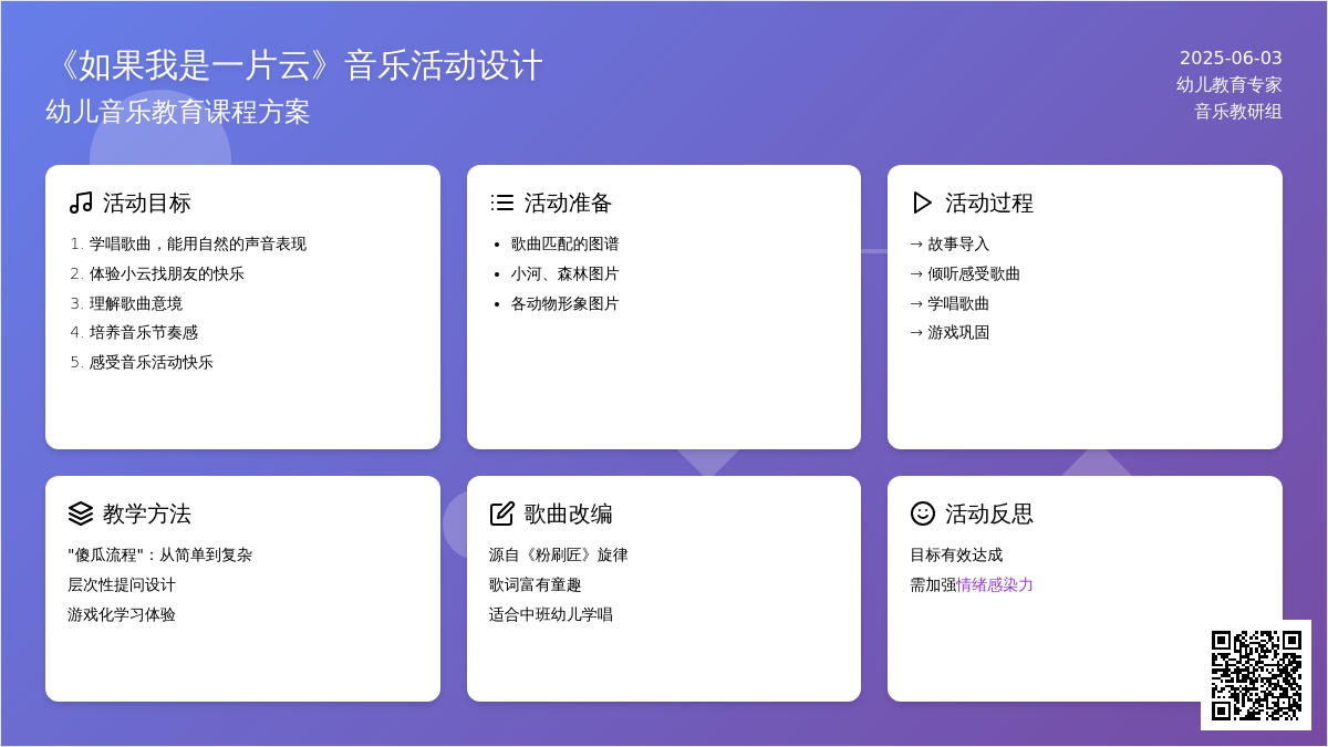 中班音乐活动如果我是一片云教案反思