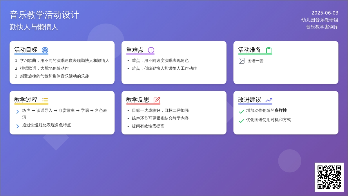 中班音乐活动勤快人与懒惰人教案反思