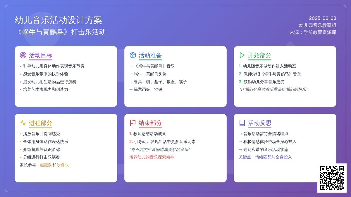 中班音乐活动餐具交响曲教案反思