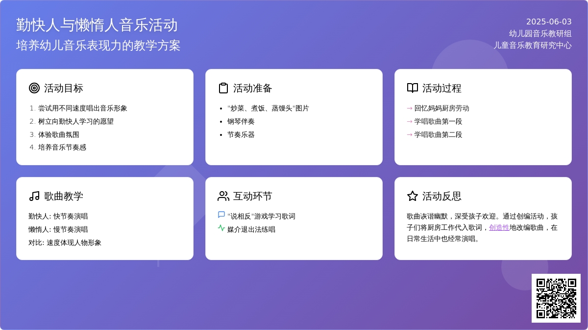 中班音乐活动勤快人和懒惰人教案反思