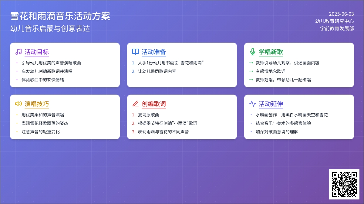 中班音乐雪花和雨滴教案反思