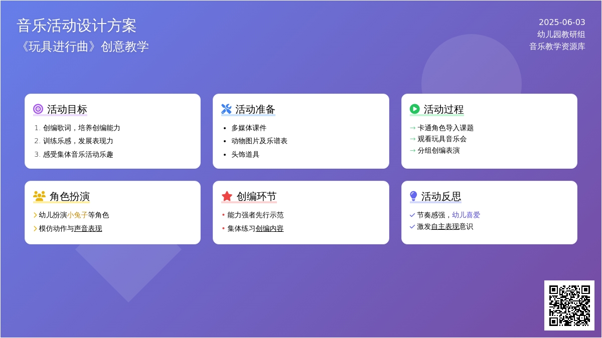 中班音乐活动玩具进行曲教案反思