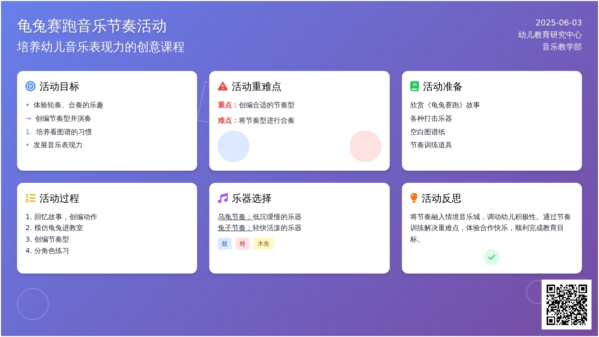 中班音乐活动打击乐—龟兔赛跑教案反思