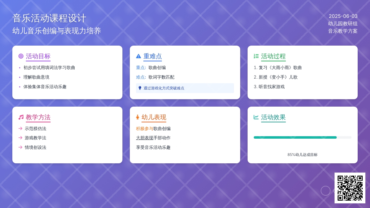 中班音乐活动变小手教案反思