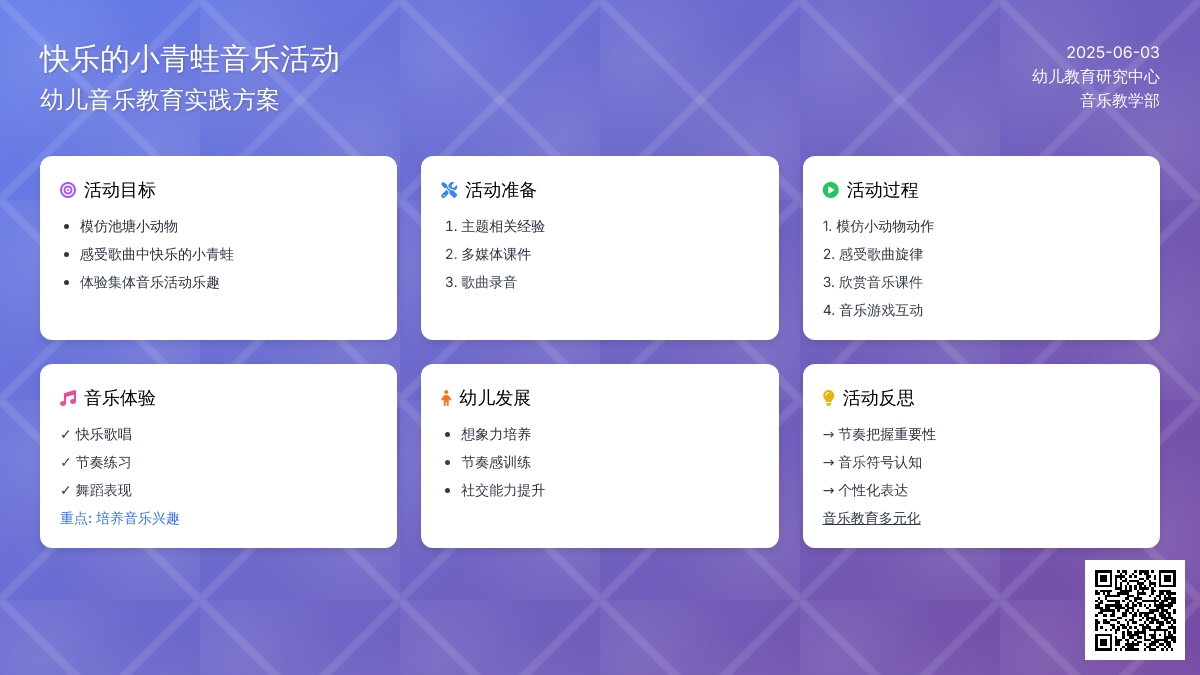 中班音乐活动池塘里的小青蛙教案反思