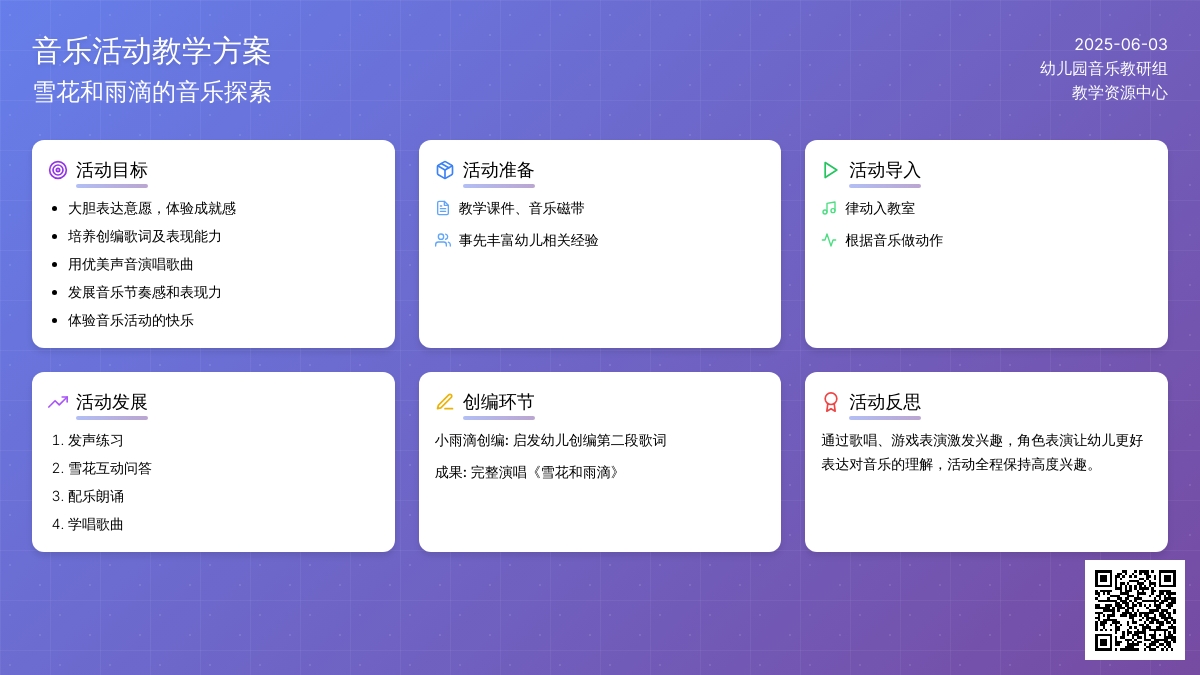 中班音乐活动雪花与雨滴教案反思