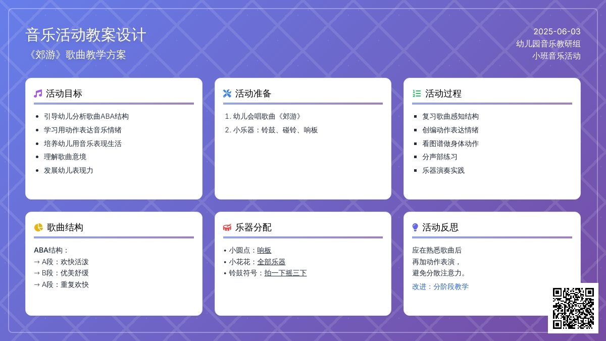 中班音乐活动郊游（打击乐）教案反思