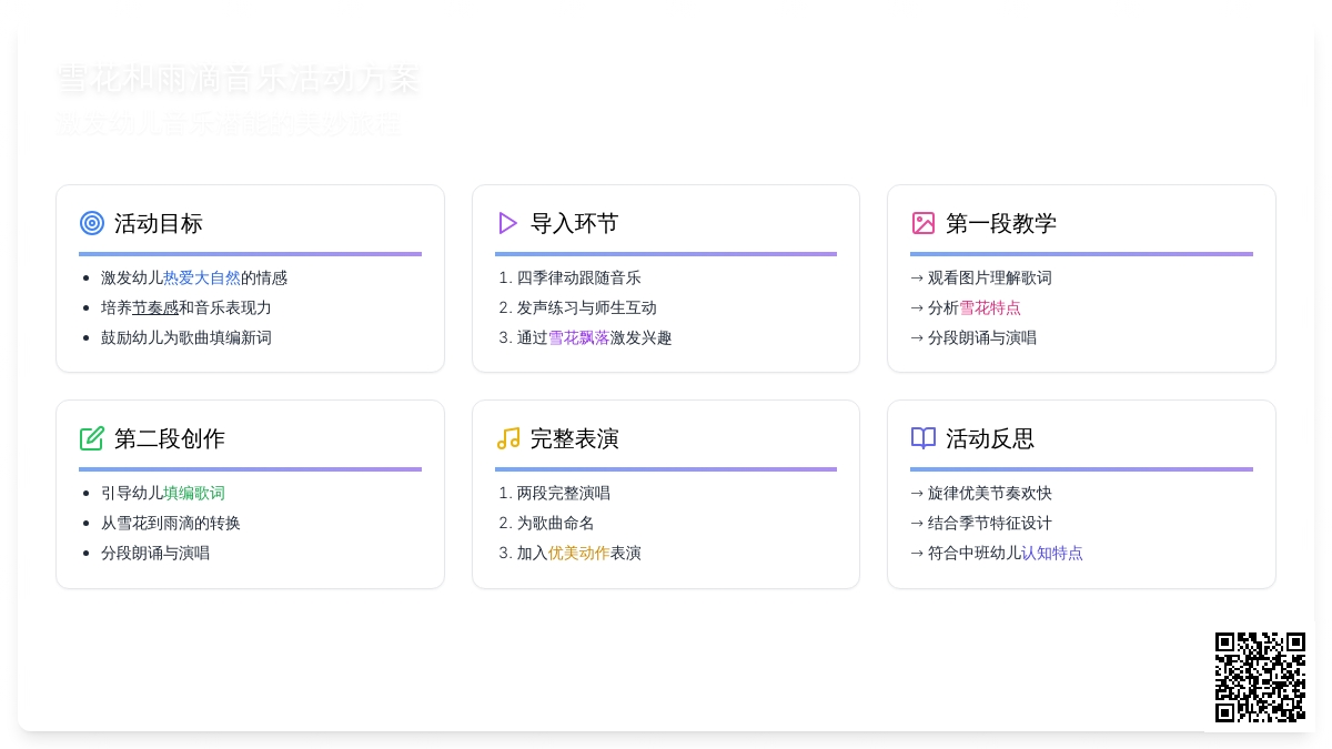 中班音乐活动《雪花和雨滴》教案反思