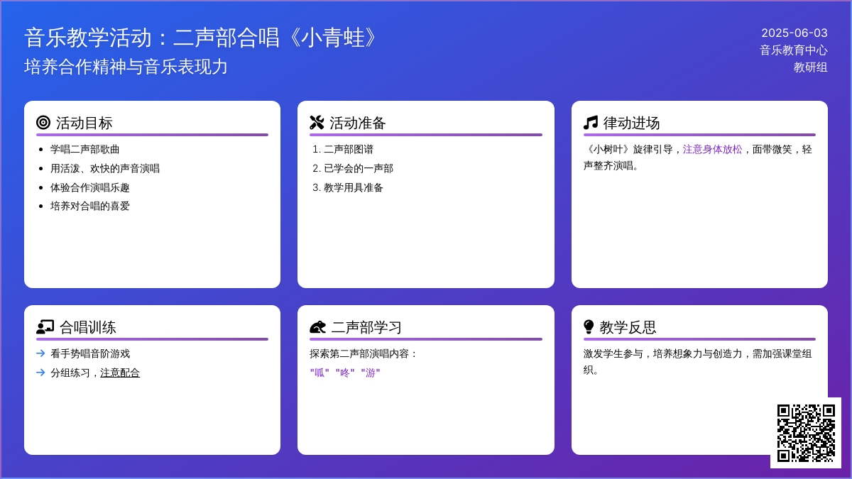 中班音乐合唱活动小青蛙教案反思