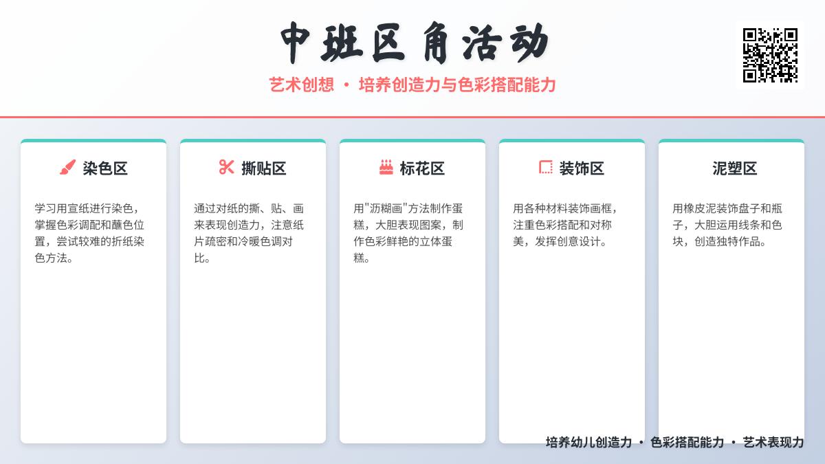 中班艺术区域活动艺术创想教案