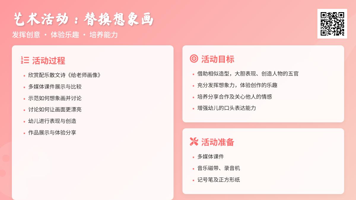 中班艺术活动替换想象画 教案反思