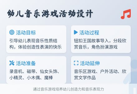 中班游戏仙女和小精灵教案反思-幼师课件网