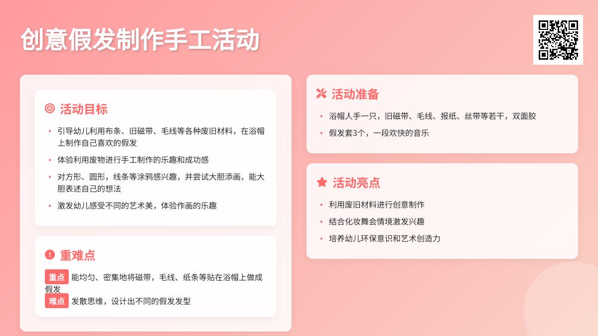 中班美术公开课漂亮的假发教案反思