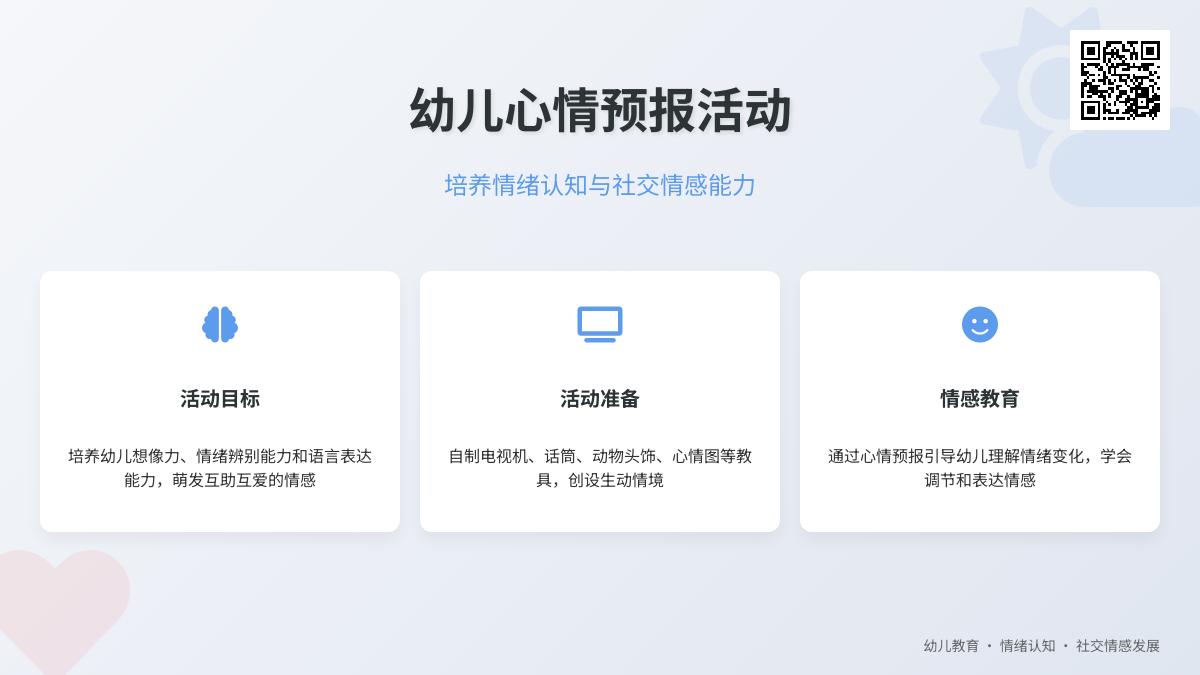 中班语言心情预报教案反思