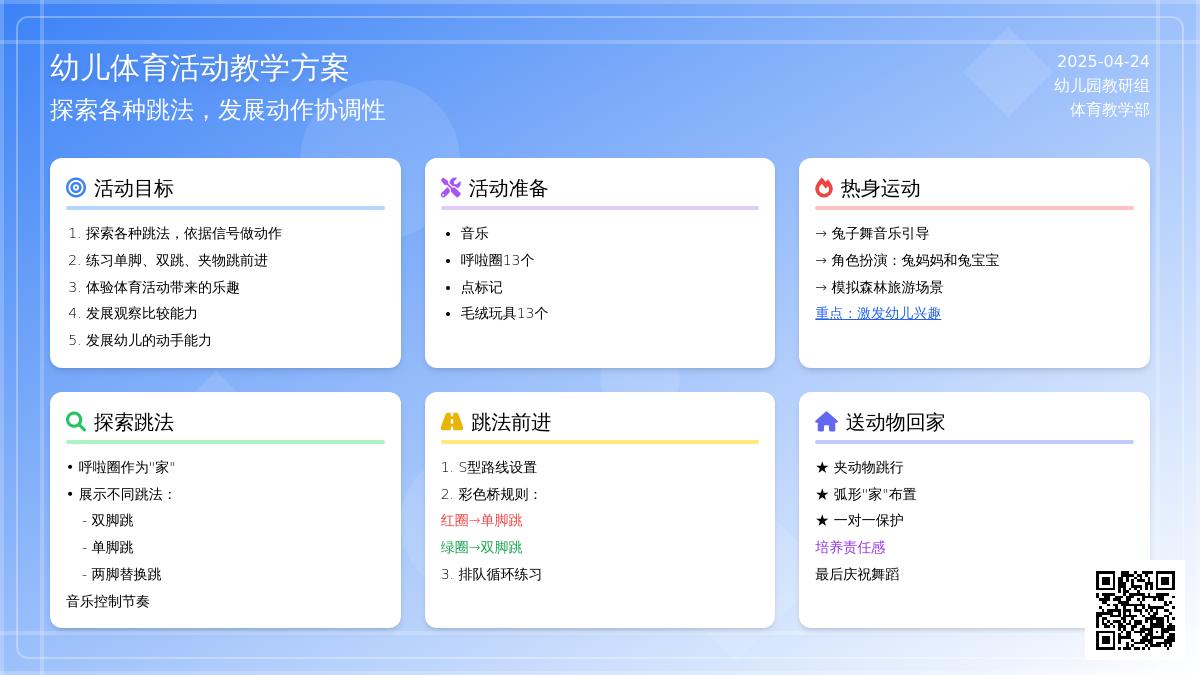 小班体育活动快乐跳跳跳教案反思