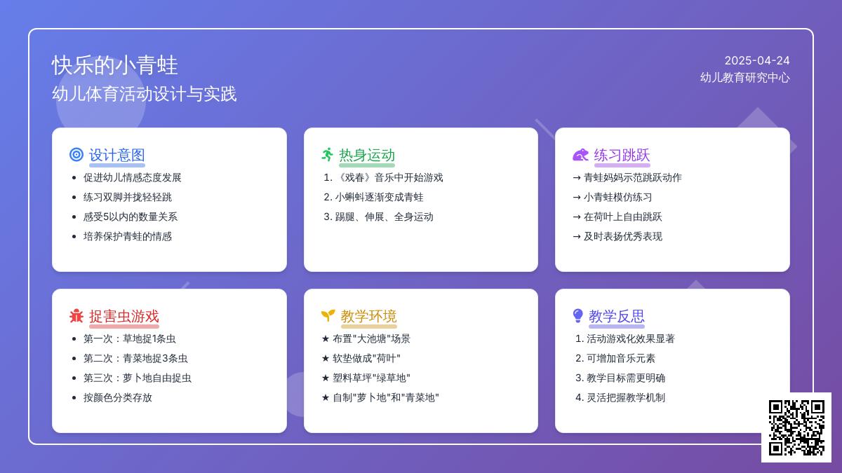 小班体育整合活动快乐的小青蛙教案反思