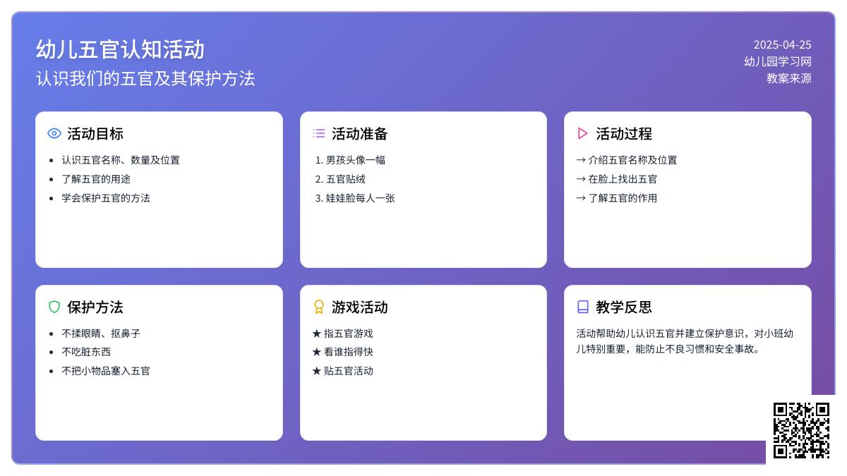 小班健康活动认识五官教案反思