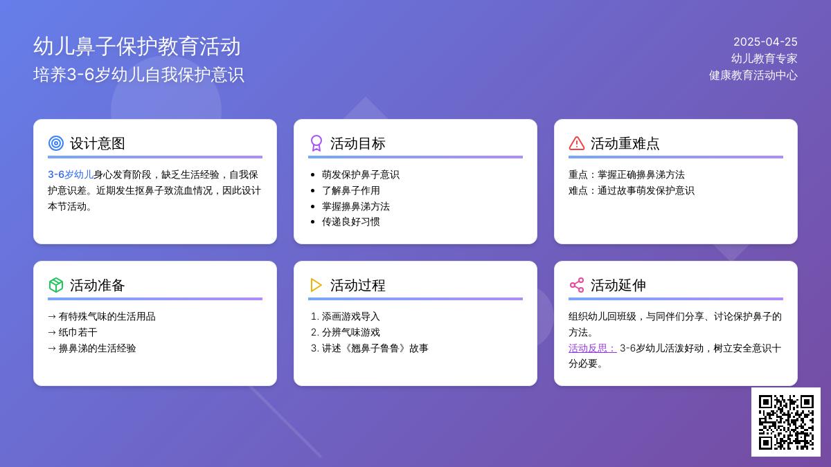 小班健康公开课保护鼻子教案反思