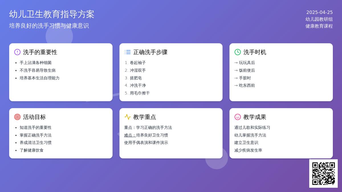 小班健康洗洗小手讲卫生教案反思