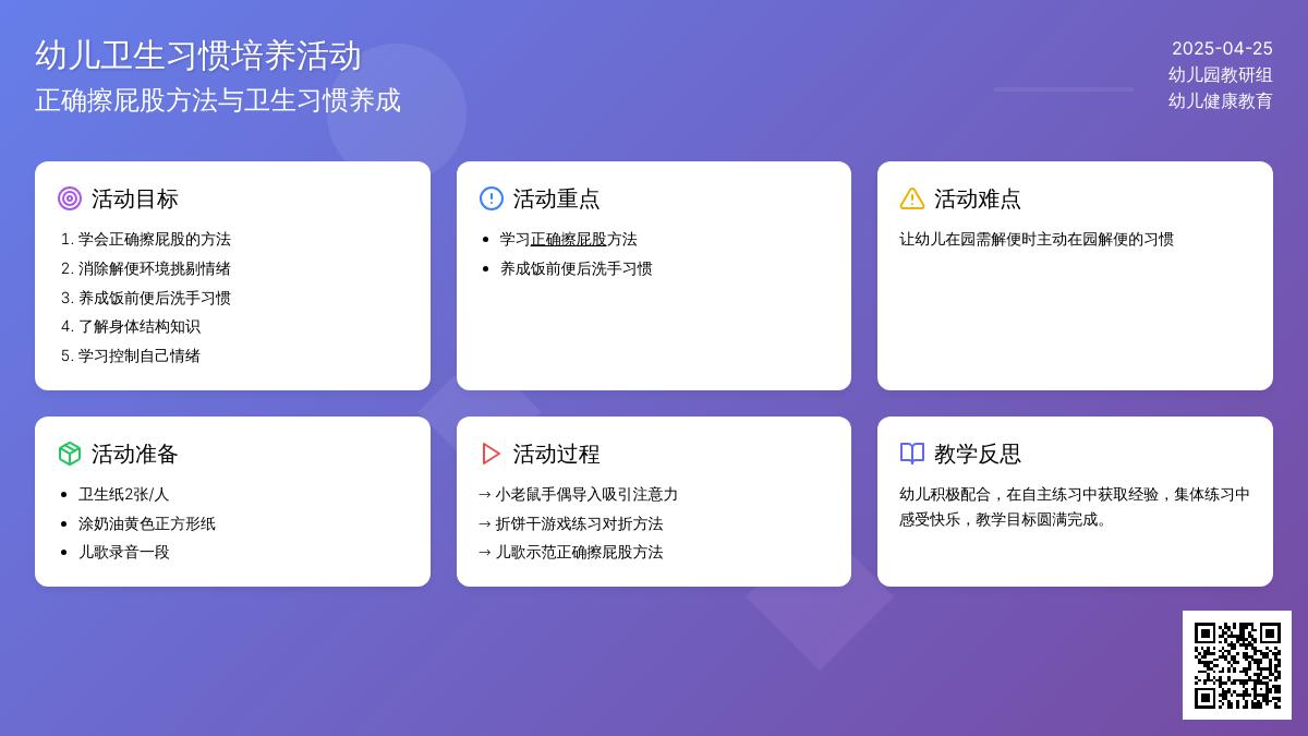 小班健康活动我会擦屁股教案反思