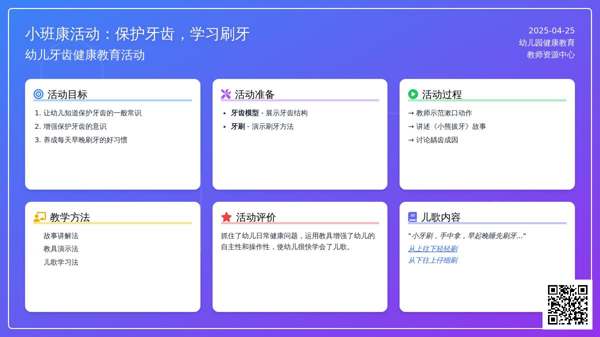 小班健康活动保护牙齿学习刷牙教案反思