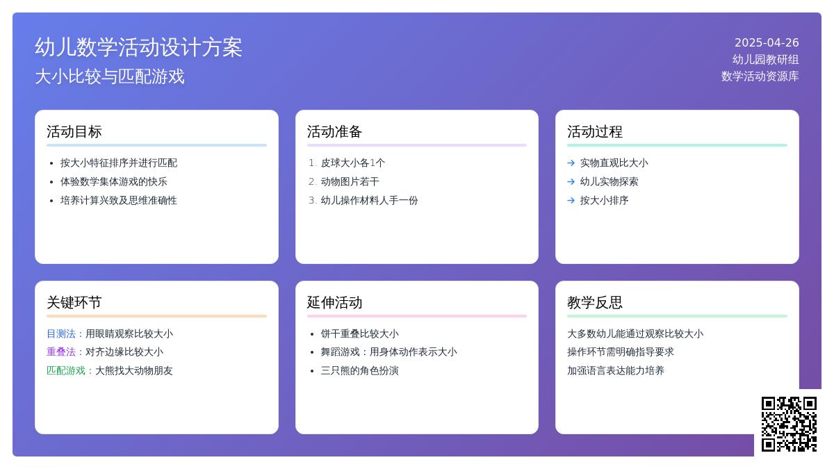 小班数学优质课比较大小教案反思