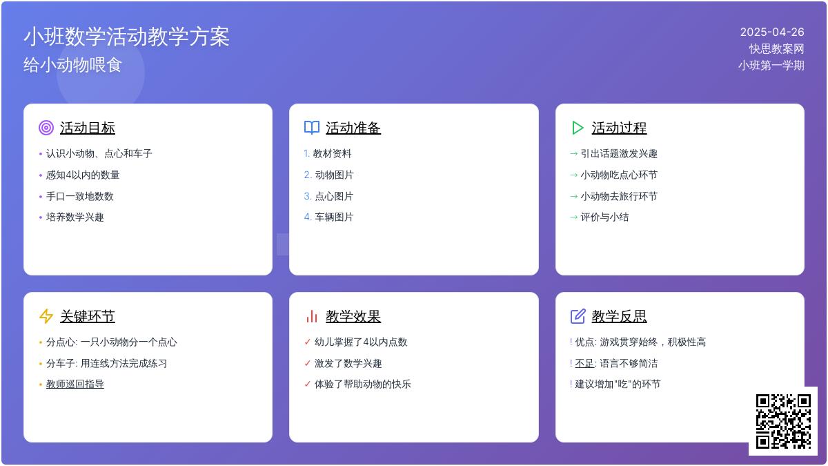 小班数学公开课小动物吃点心教案反思