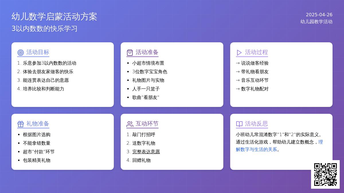 小班数学我们一起看朋友教案反思