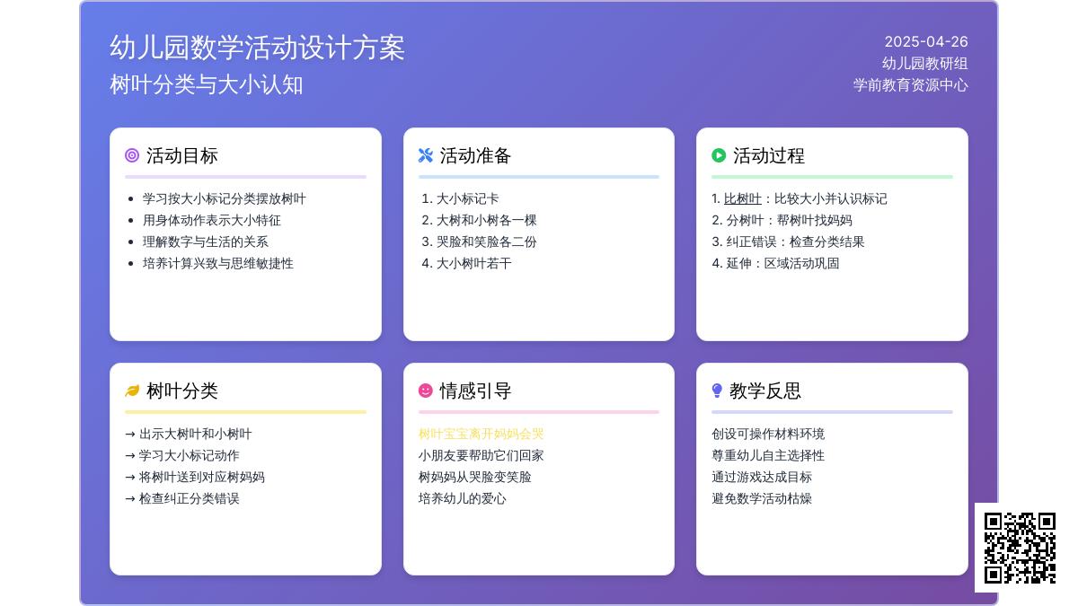 小班数学大大小小的树叶教案反思