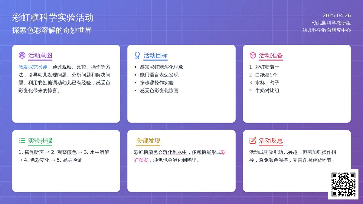 小班科学哇彩虹糖教案反思