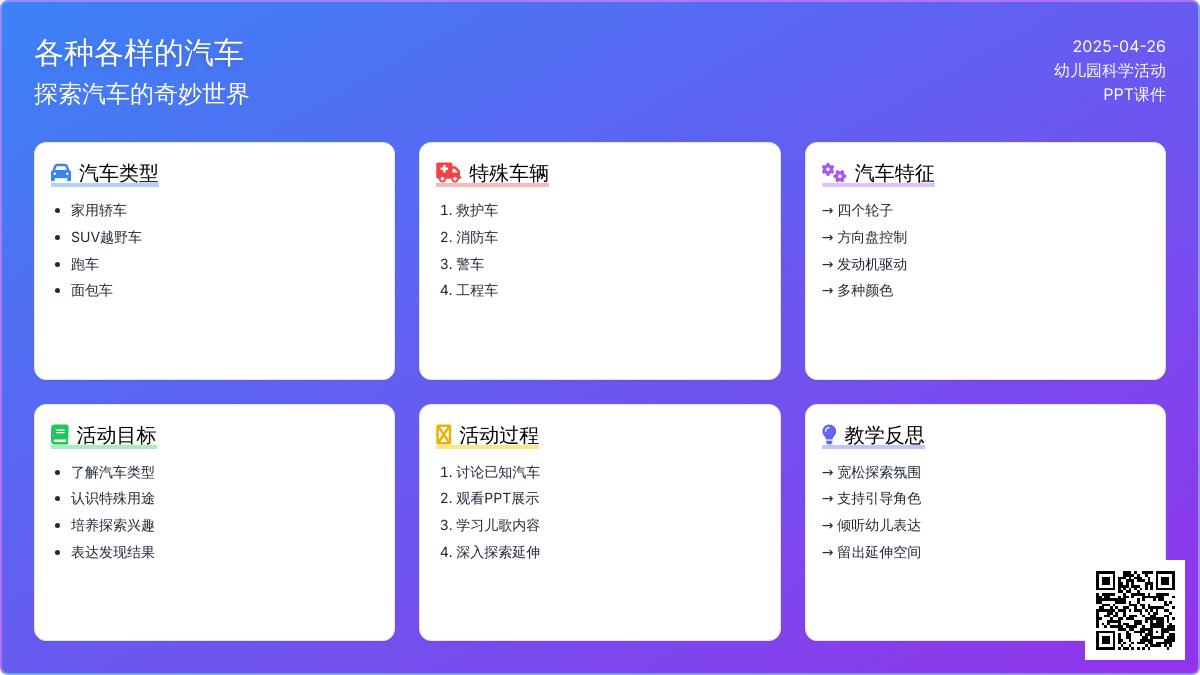 小班科学活动各种各样的车教案反思