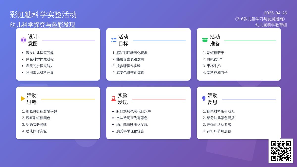 小班科学活动哇!彩虹糖教案反思