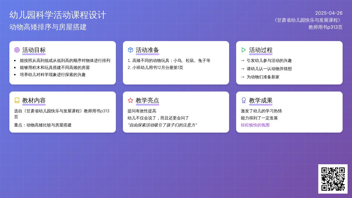 小班科学动物园教案反思