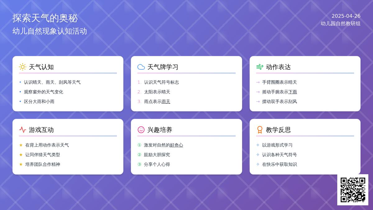 小班科学活动天气预报教案反思