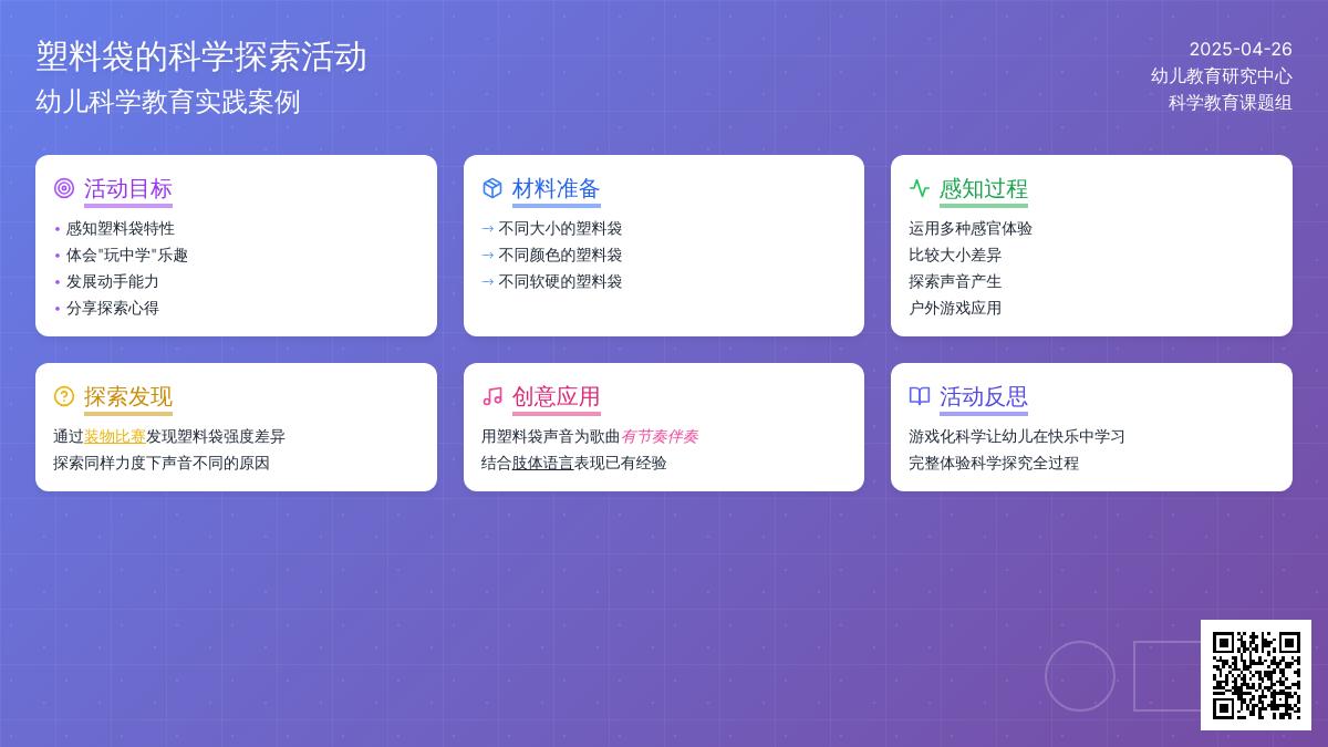 小班科学会唱歌的塑料袋教案反思