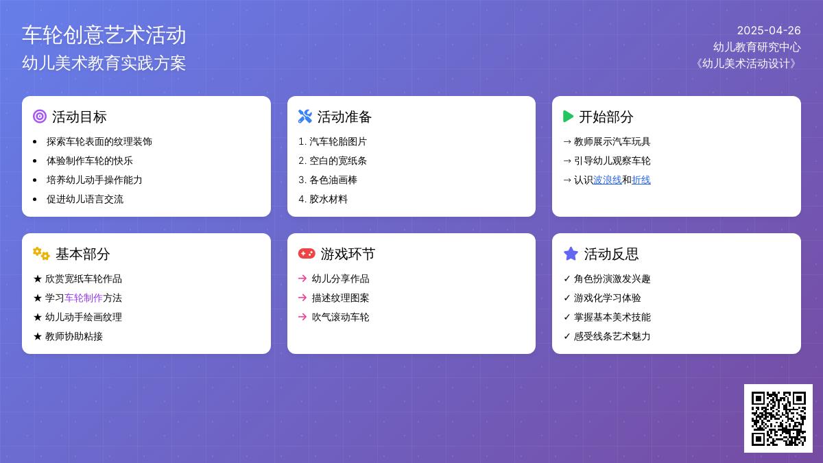小班科学车轮滚滚教案反思